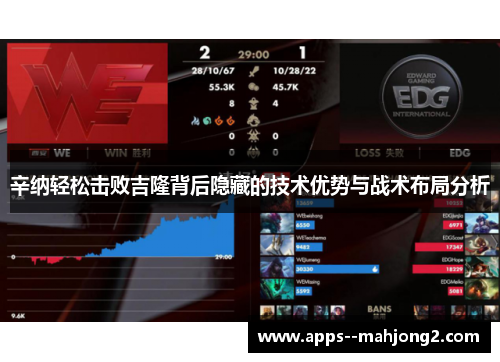 辛纳轻松击败吉隆背后隐藏的技术优势与战术布局分析