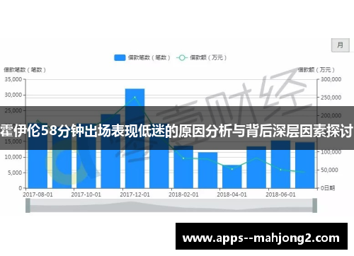 霍伊伦58分钟出场表现低迷的原因分析与背后深层因素探讨