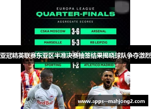 亚冠精英联赛东亚区半准决赛抽签结果揭晓球队争夺激烈 亚冠精英联赛东亚区半准决赛抽签结果揭晓球队争夺激烈