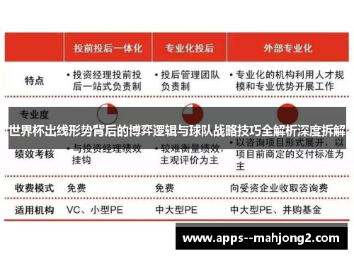 世界杯出线形势背后的博弈逻辑与球队战略技巧全解析深度拆解