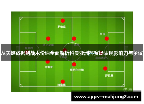 从关键数据到战术价值全面解析科曼亚洲杯赛场表现影响力与争议
