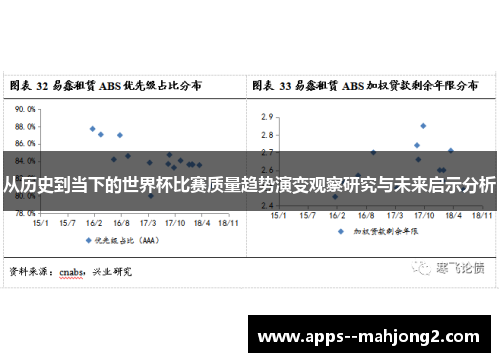 从历史到当下的世界杯比赛质量趋势演变观察研究与未来启示分析