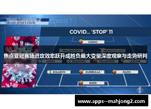 焦点亚冠赛场进攻效率跃升成胜负最大变量深度观察与走势研判