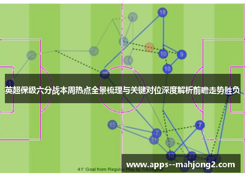 英超保级六分战本周热点全景梳理与关键对位深度解析前瞻走势胜负
